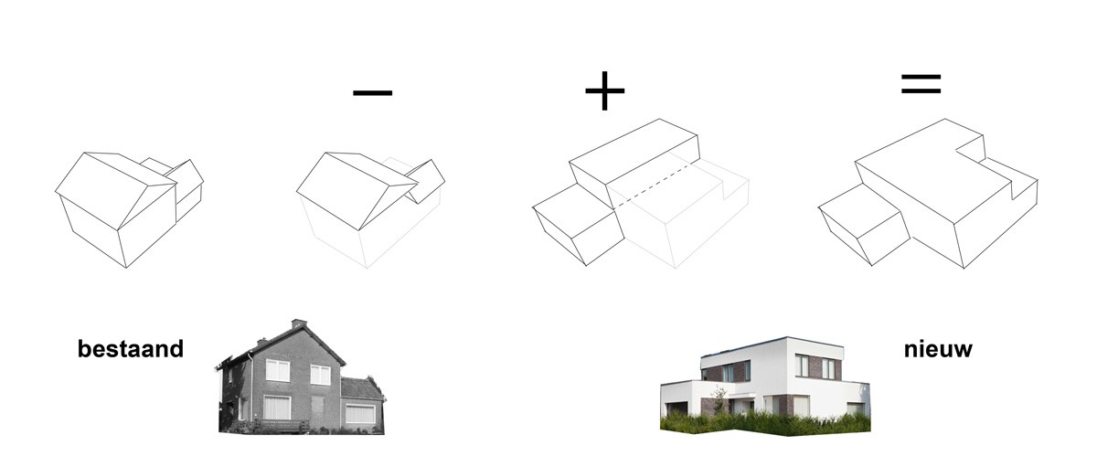 Restyle woonhuis B